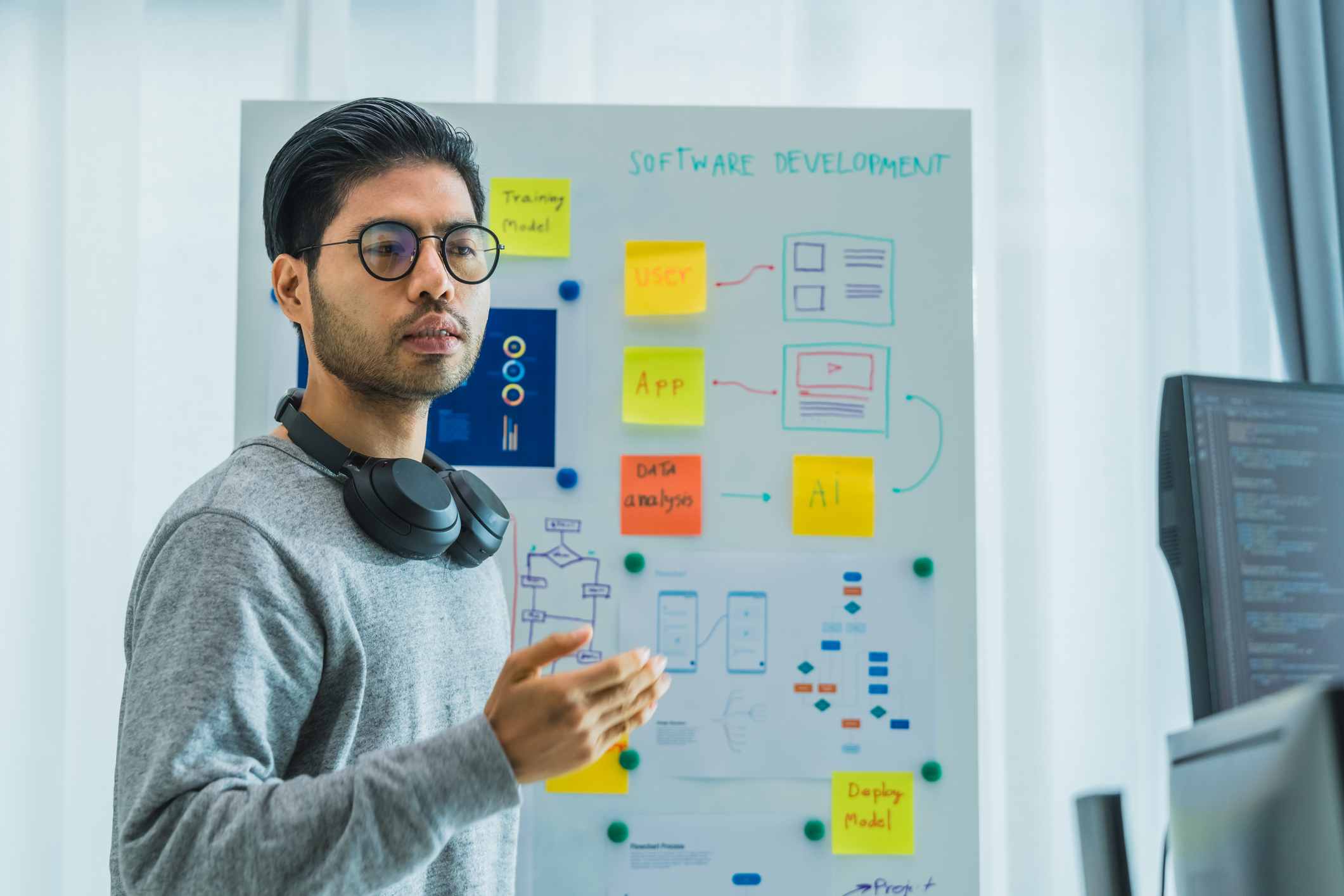 mental models dependencies